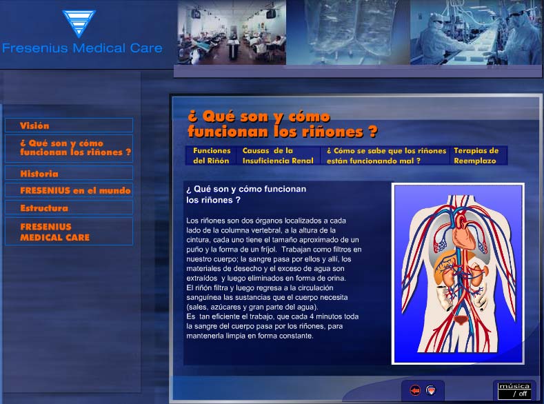 Multimedia de presentación corporativa. — Fresenius Medical, Multimedia